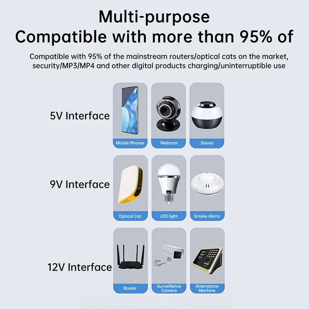 1 unidad de fuente de alimenta - Outdoor Uninterruptible Power Supply reseña y precio