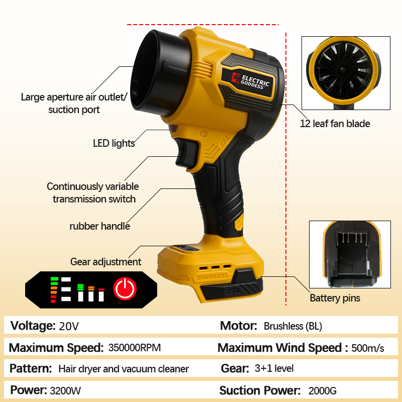 Sopladores Eléctricos Turbo de - Leaf Blower Cordless reseña y precio