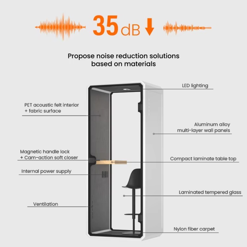 Cabina de Oficina Insonorizada - Outdoor Power Works reseña y precio