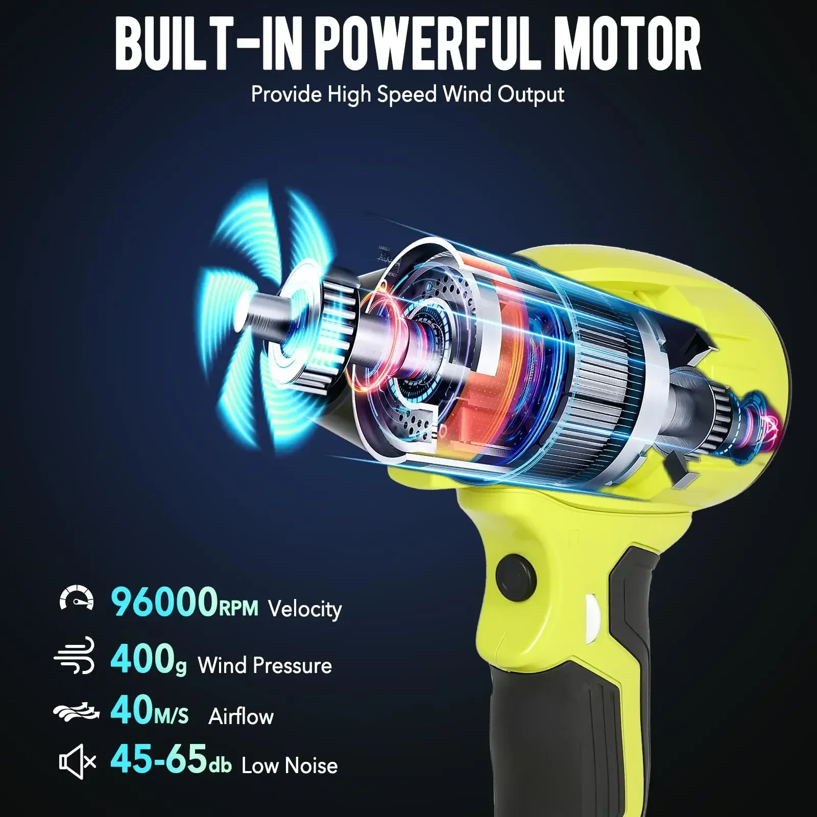 Para Ryobi 18V Li-ion batería  - Leaf Blower Cordless reseña y precio
