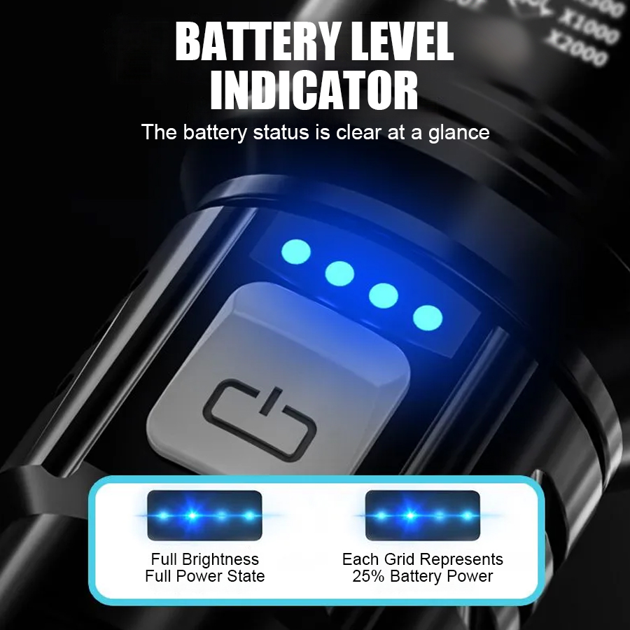 Linterna LED P50 de Alta Poten - Outdoor Power Usb reseña y precio