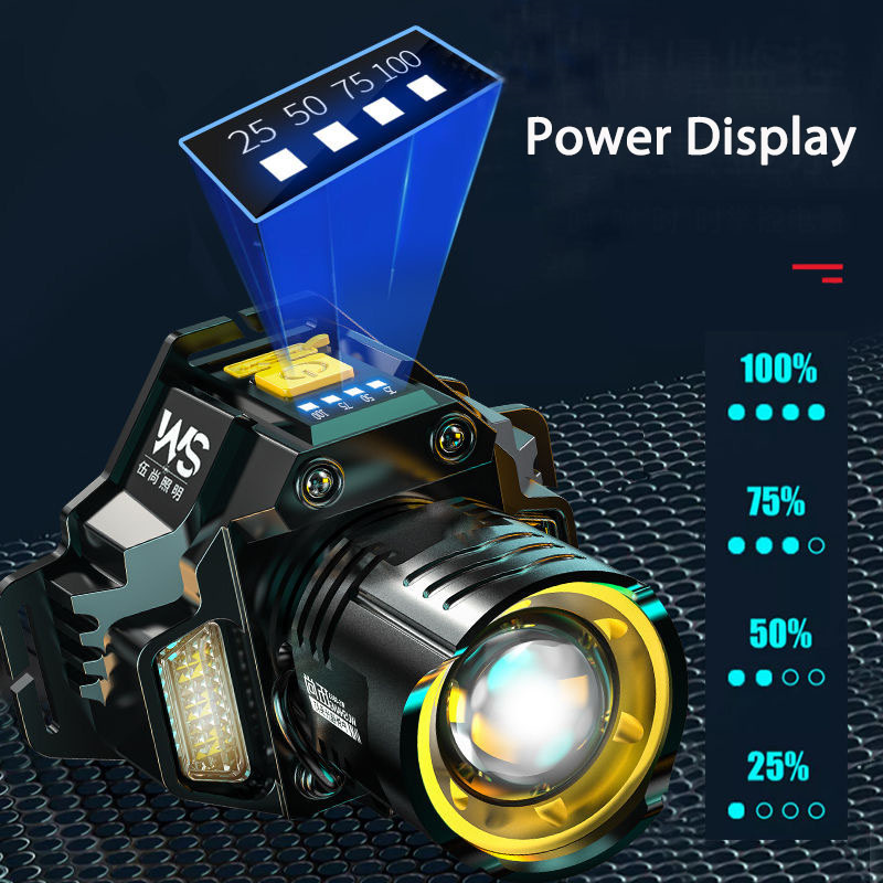 Potente linterna frontal LED r - Outdoor Power Works reseña y precio