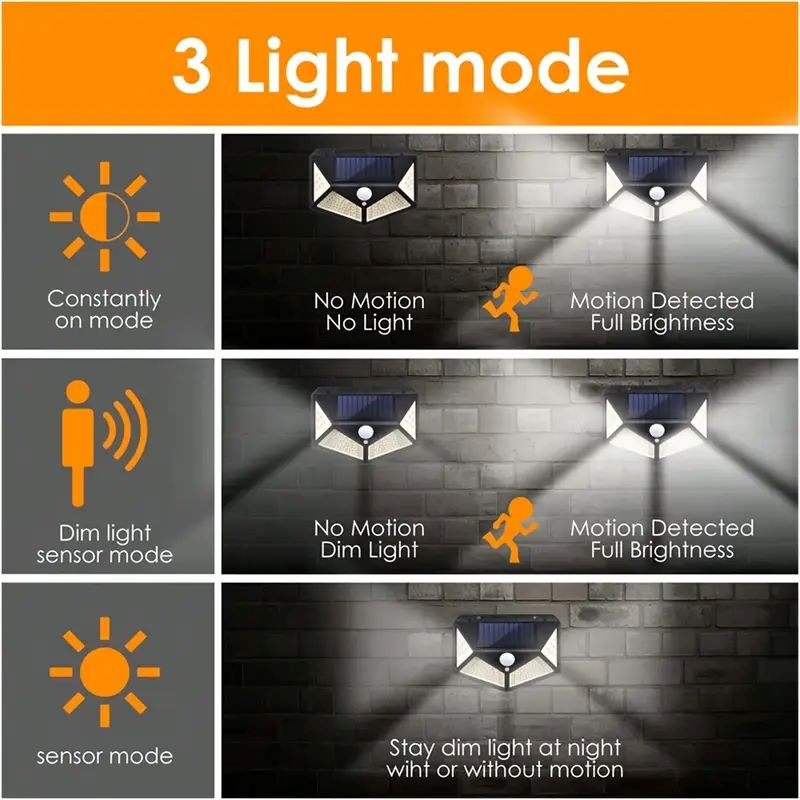 Lámpara Solar de Jardín de 100 - Outdoor Powerwall reseña y precio