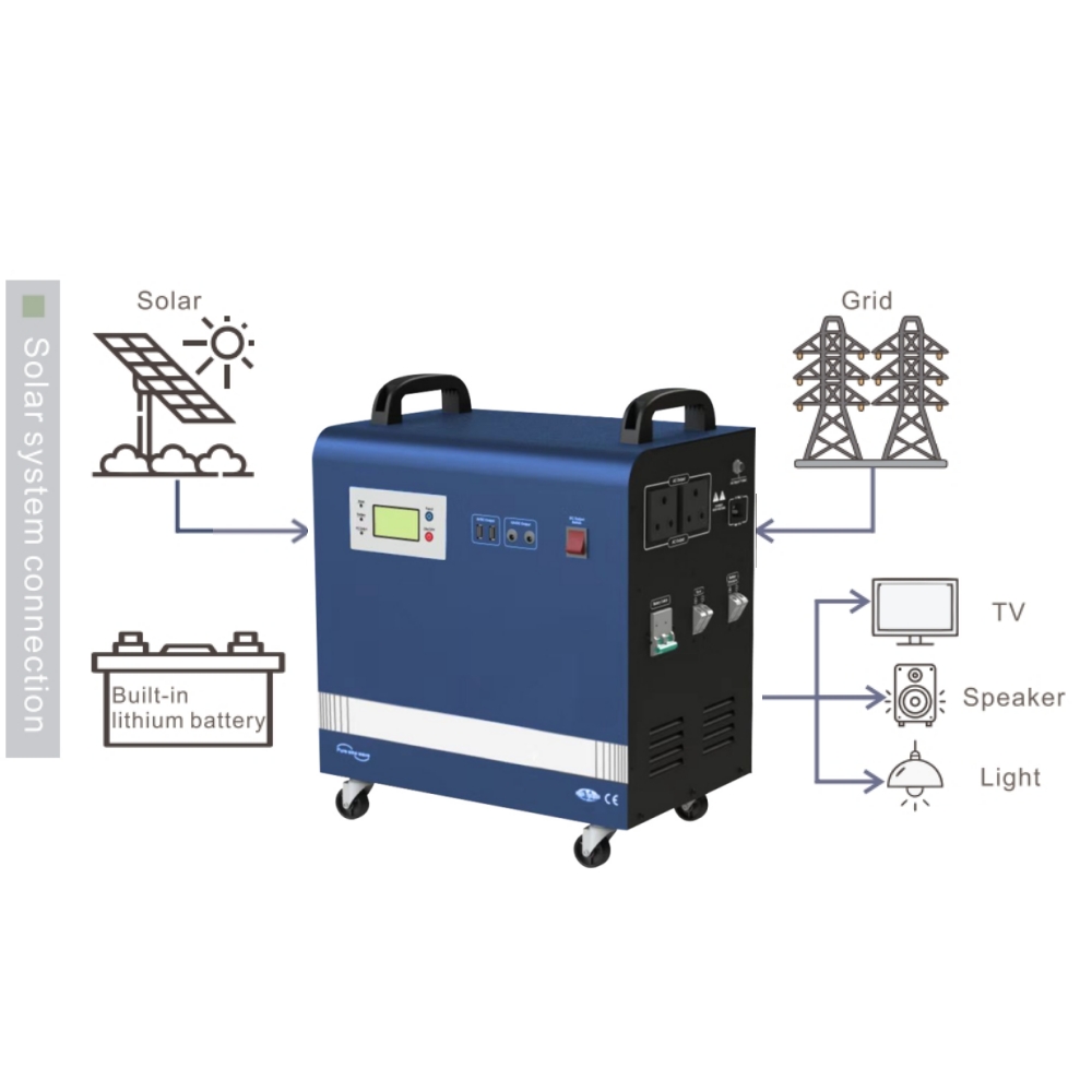 Generador Solar de 2kwPower, 1 - Outdoor Uninterruptible Power Supply reseña y precio