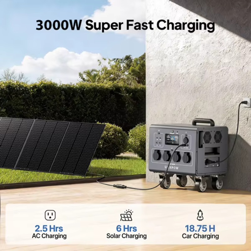 Generador Portátil de 3000W, E - Outdoor Uninterruptible Power Supply reseña y precio