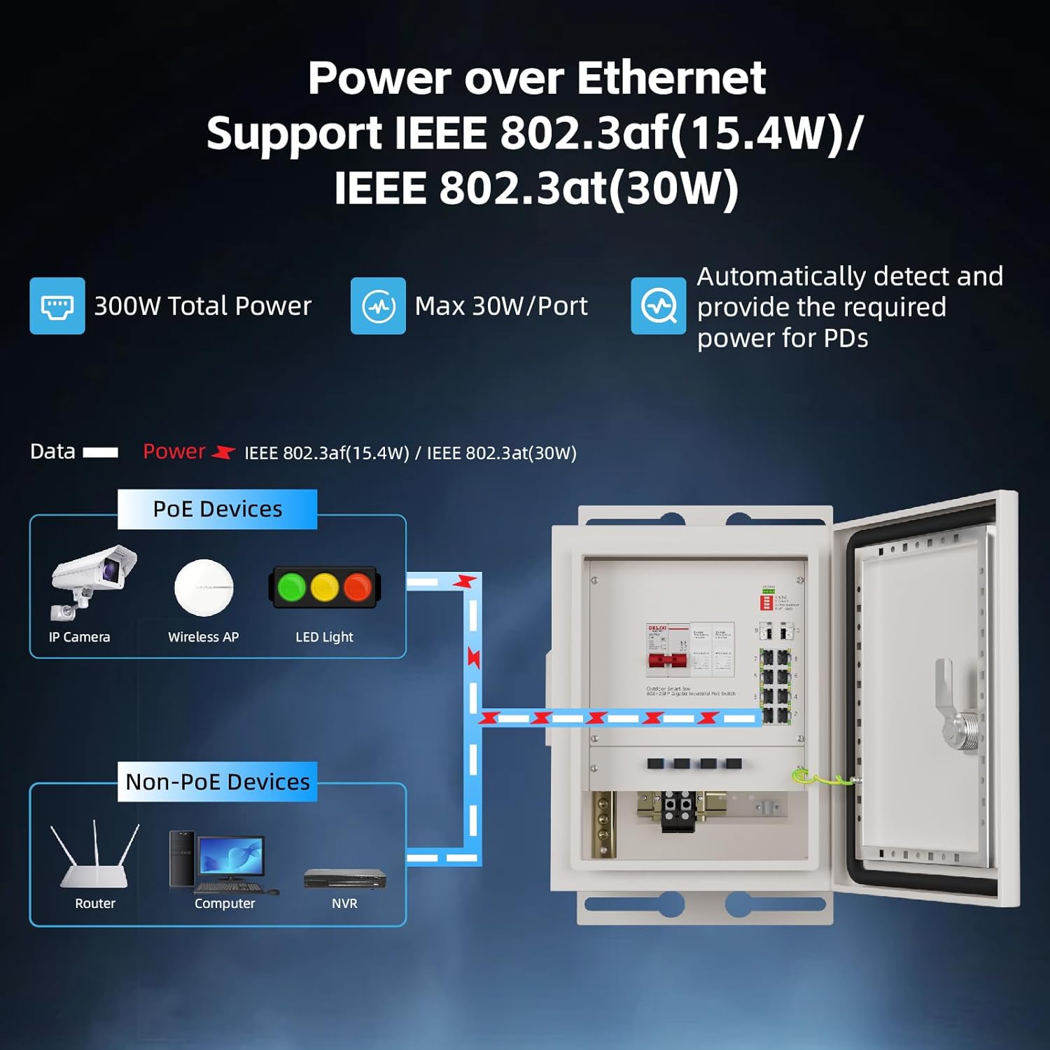 KeepLiNK-caja de red inteligen - Outdoor Power Supply Box reseña y precio