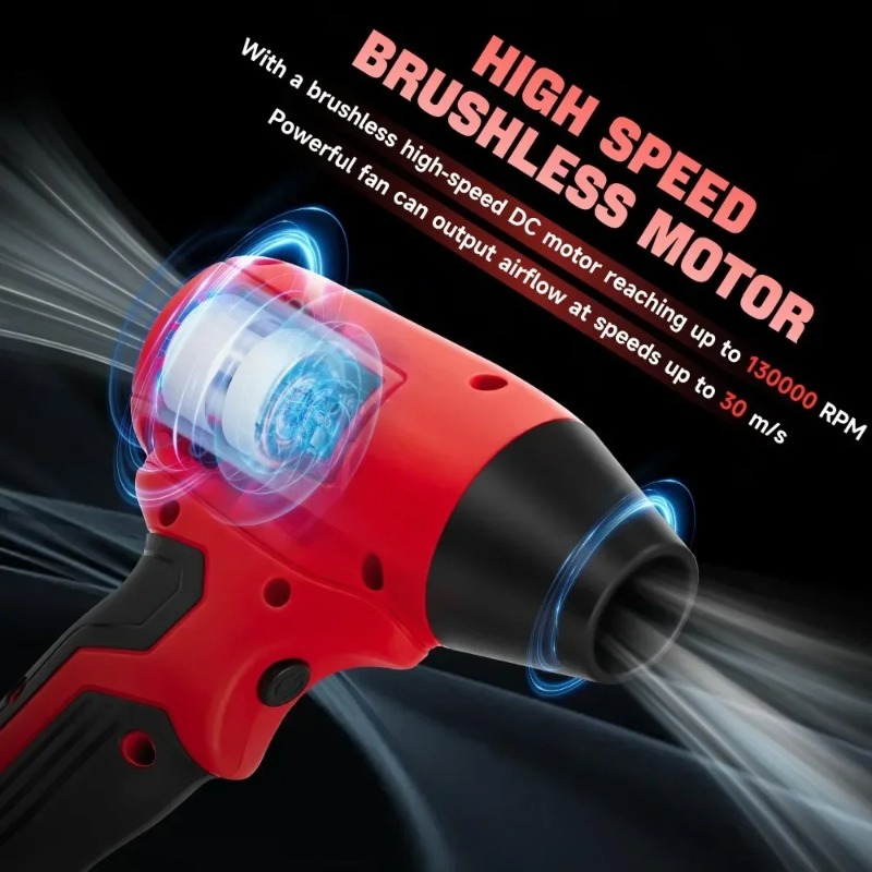Soplador Turbo Eléctrico Inalá - Leaf Blower Cordless reseña y precio